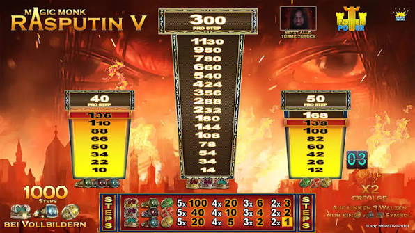 Dreh die Walzen – Erfahrungsbericht zum Spielautomaten Magic Monk Rasputin Dreh die Walzen – Erfahrungsbericht zum Spielautomaten Magic Monk Rasputin